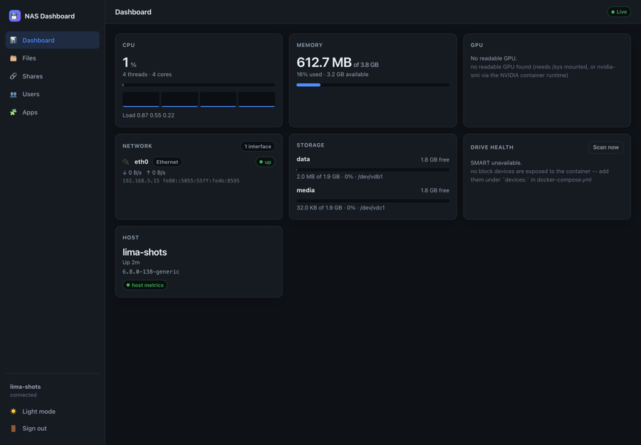 The NAS Dashboard host overview